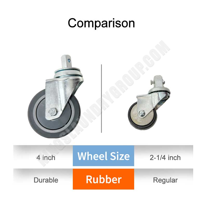 c86-upgrade-comparison